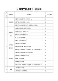 公司员工宿舍区5S检查表docx