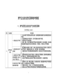 燃气企业安全责任清单(参考模板)doc