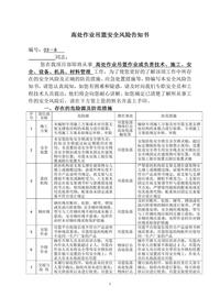 高处作业吊篮安全风险告知书doc