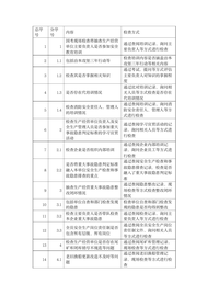 2024国务院安全生产+消防国考要点docx