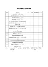 电气设备用电安全检查表docx