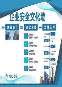 企业安全文化墙docx