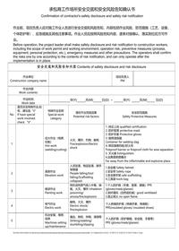 承包商工作场所安全交底和安全风险告知确认书doc