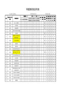 环境因素识别评价表xls