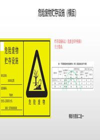 危险废物标识标牌pptx