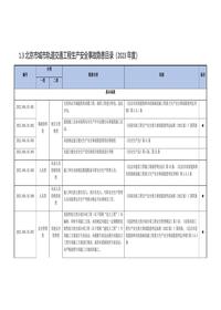 13北京市城市轨道交通工程生产安全事故隐患目录（2023年度）docx