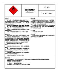 稀料MSDSpdf