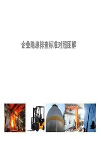 企業(yè)隱患排查標準對照圖解ppt