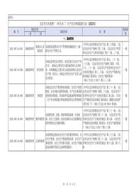 184北京市污水处理厂(再生水厂)生产安全事故隐患目录xlsx