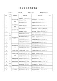 公司员工宿舍检查表docx