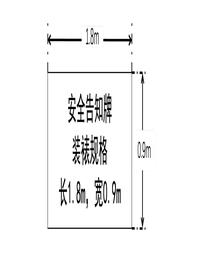 有限空間、粉塵、涉氨作業(yè)安全告知牌doc