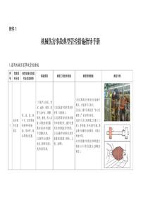 《机械伤害事故典型管控措施指导手册》pdf